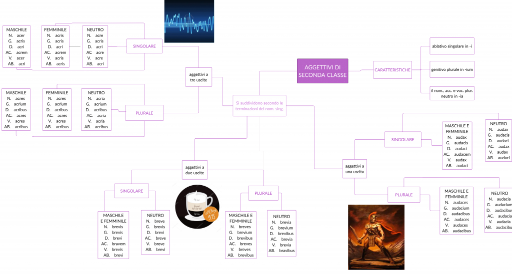 . by Annalisa Vicino - Ourboox.com