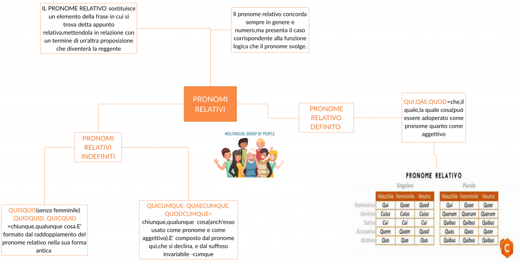 . by Annalisa Vicino - Ourboox.com