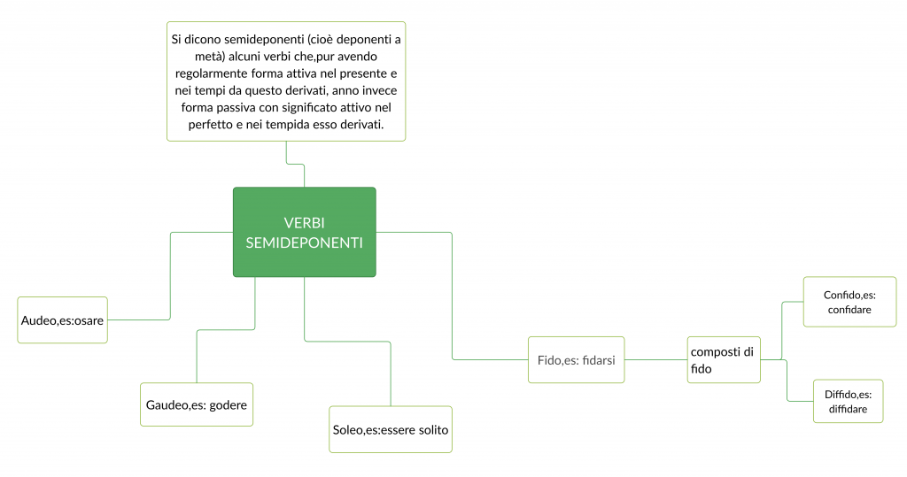 . by Annalisa Vicino - Ourboox.com