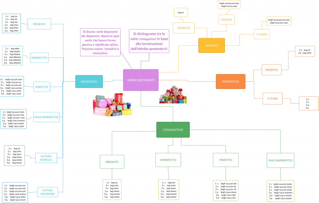 . by Annalisa Vicino - Ourboox.com