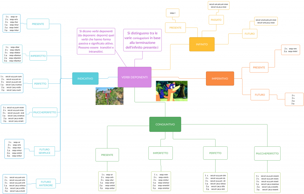 . by Annalisa Vicino - Ourboox.com