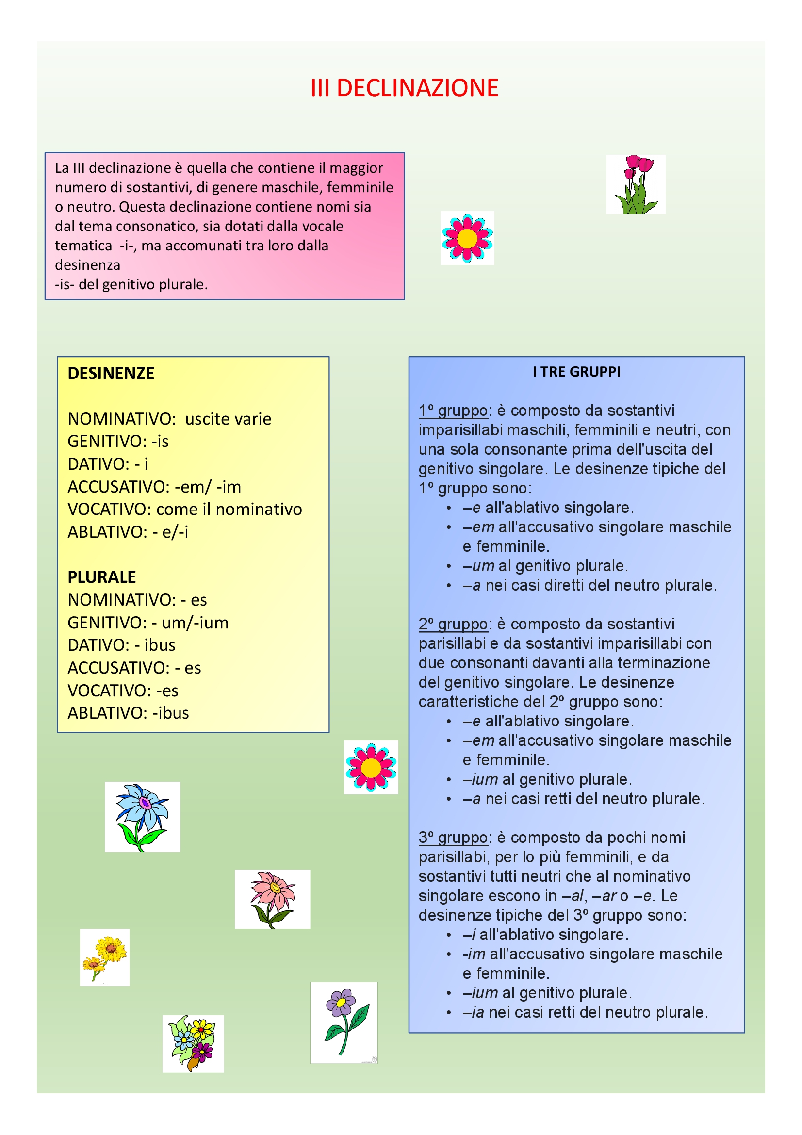 Il book di latino by Anna Lisanti - Ourboox.com