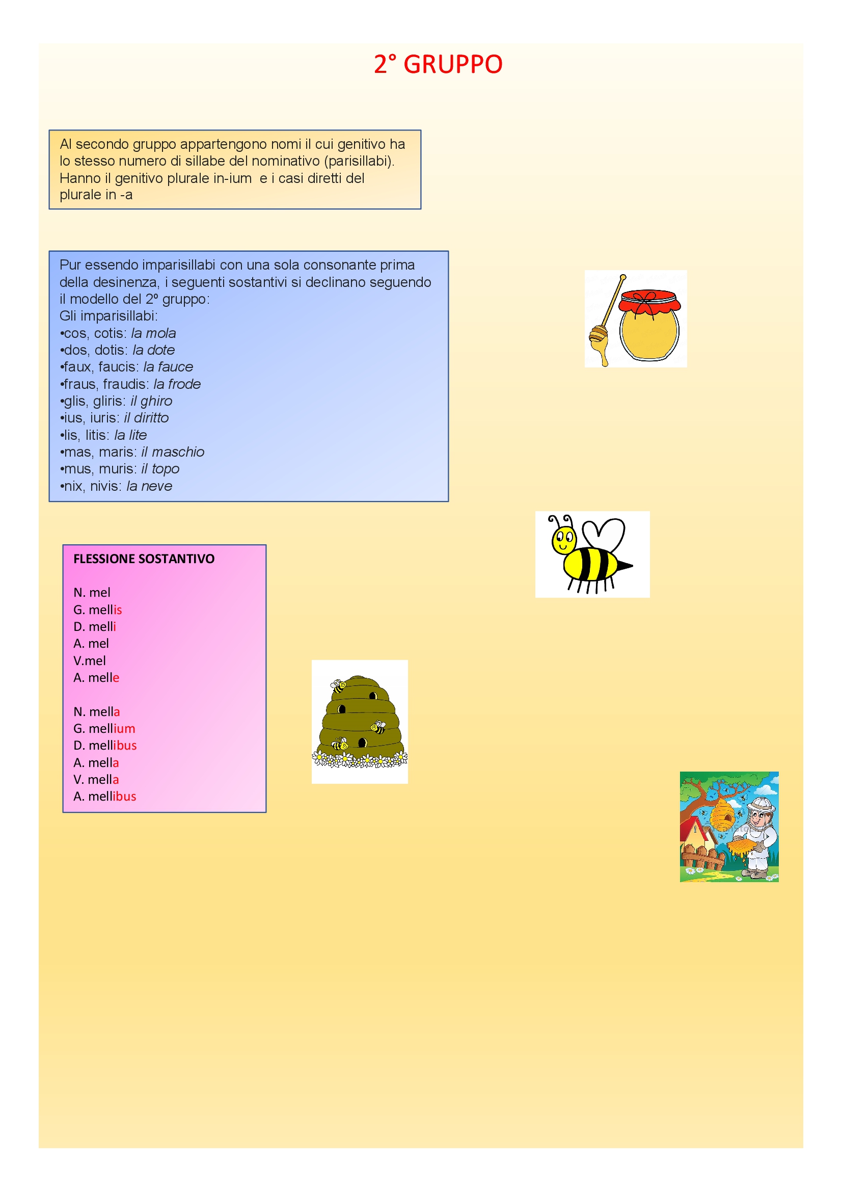 Il book di latino by Anna Lisanti - Ourboox.com