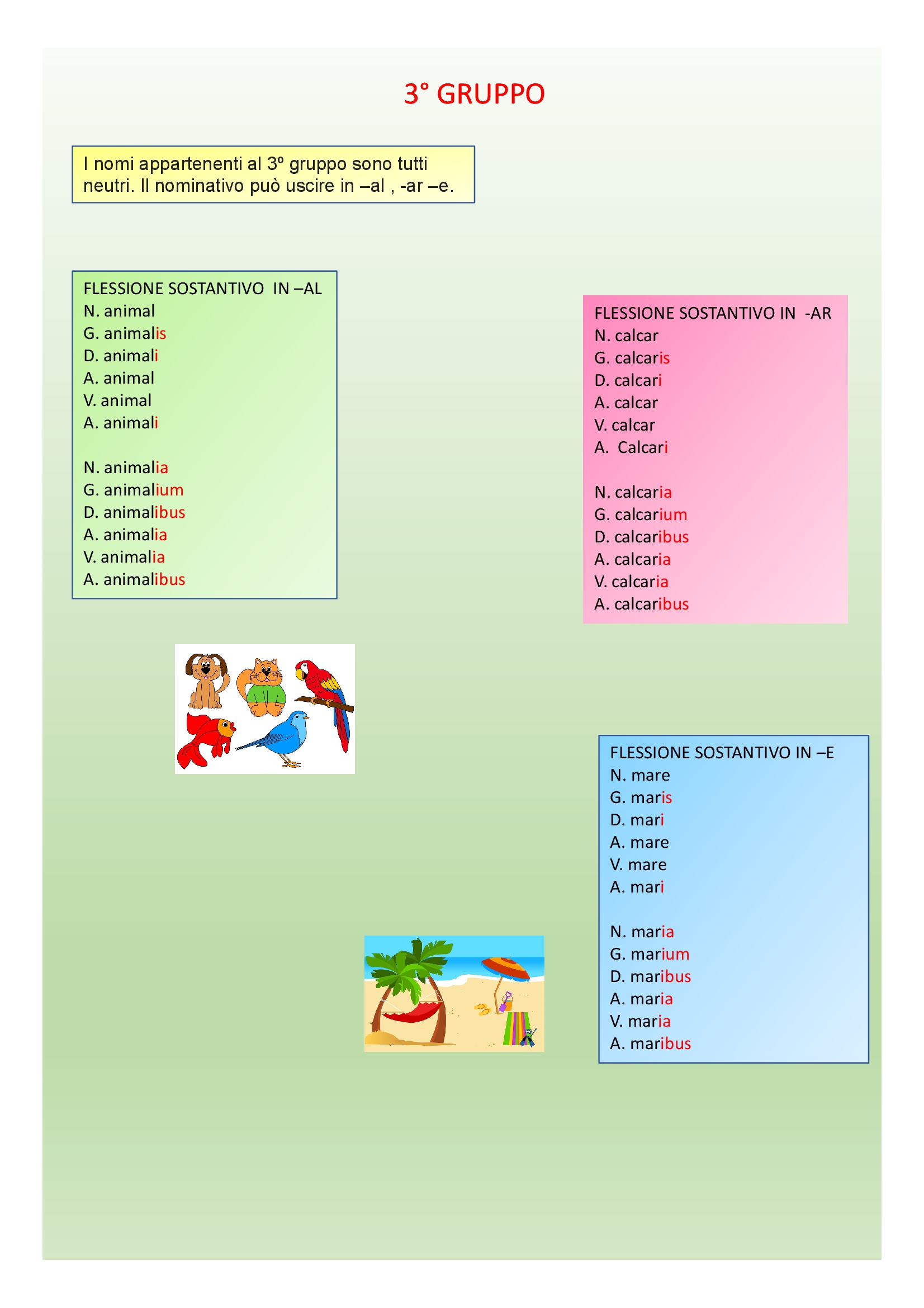 Il book di latino by Anna Lisanti - Ourboox.com