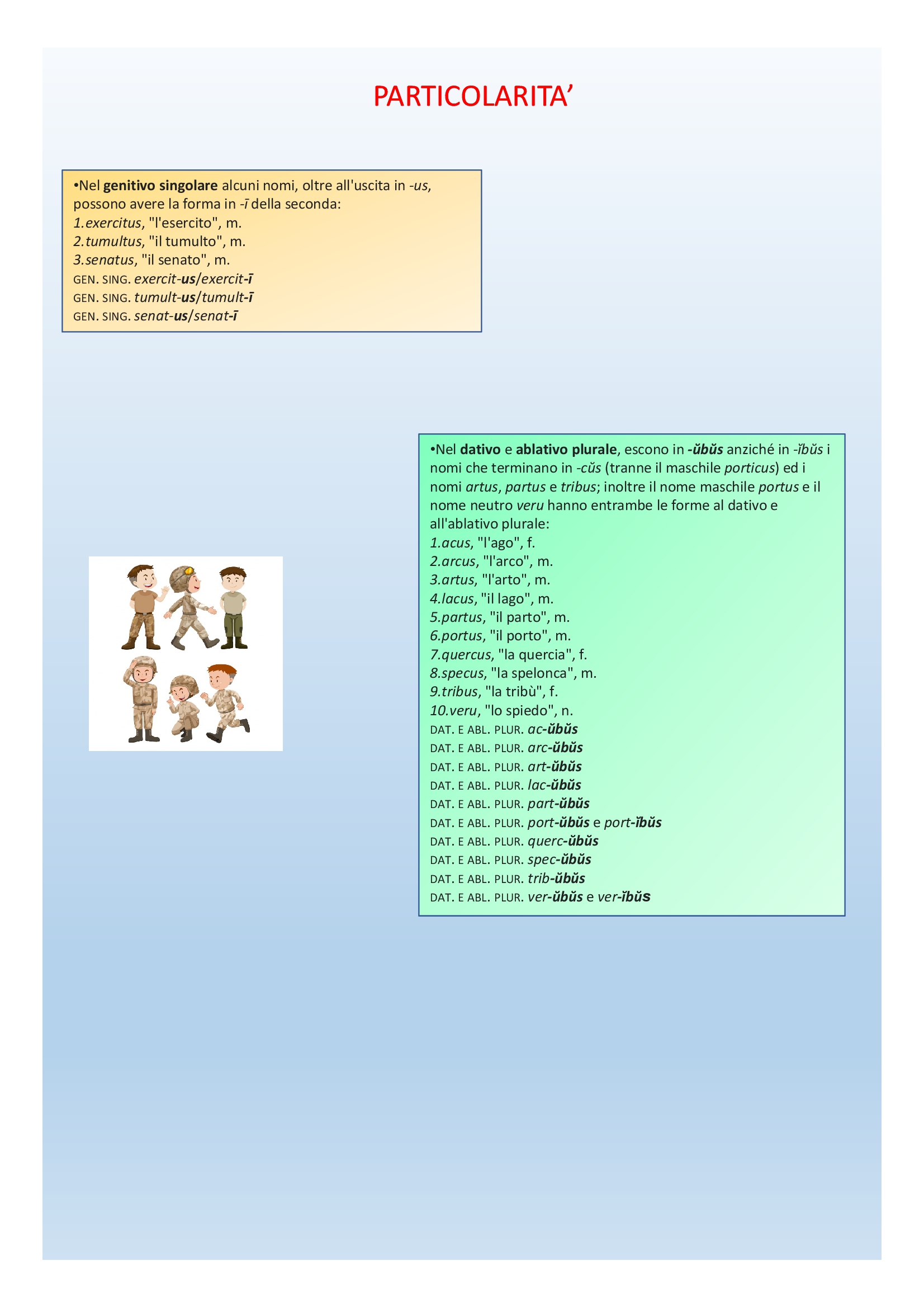 Il book di latino by Anna Lisanti - Ourboox.com