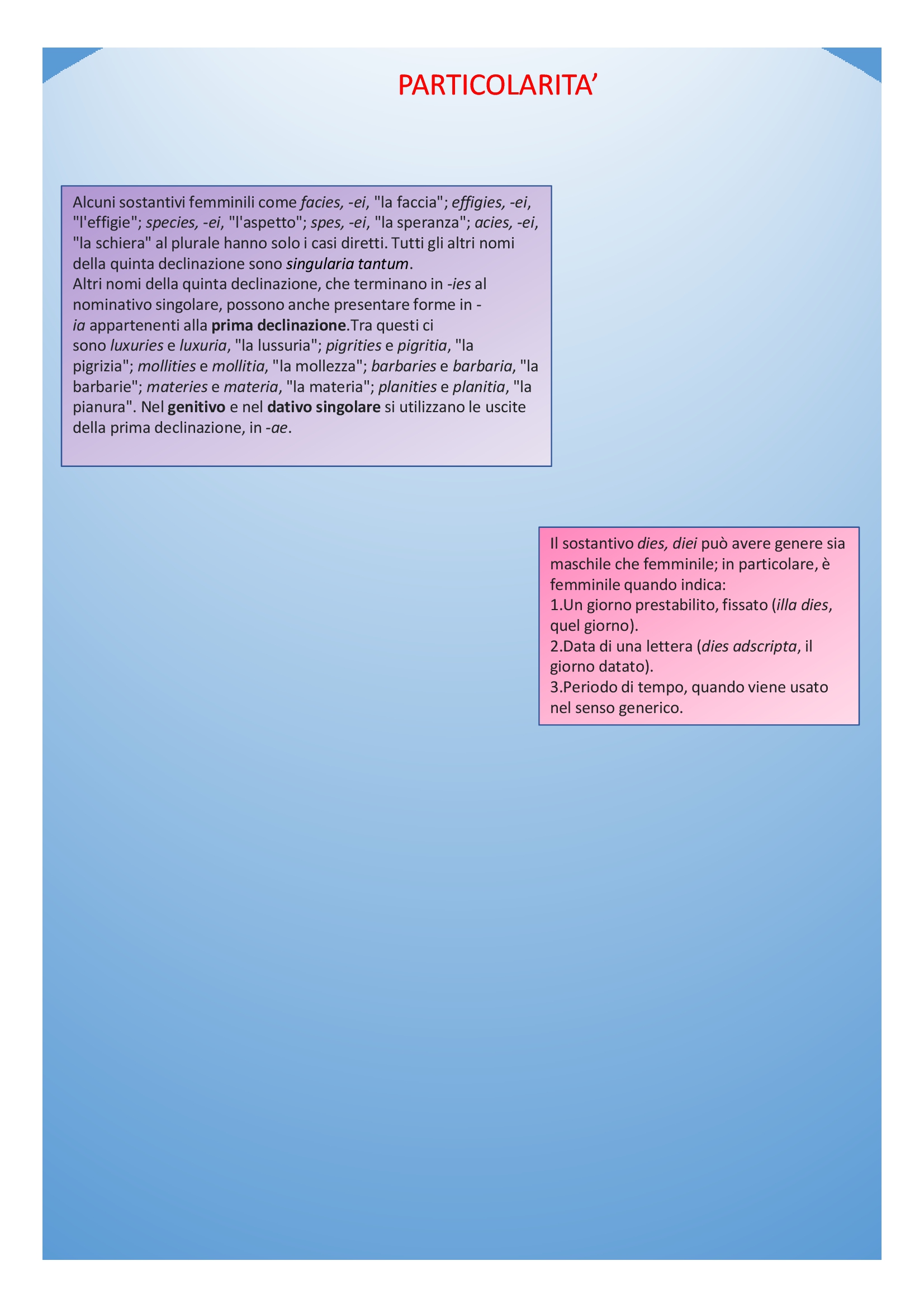 Il book di latino by Anna Lisanti - Ourboox.com