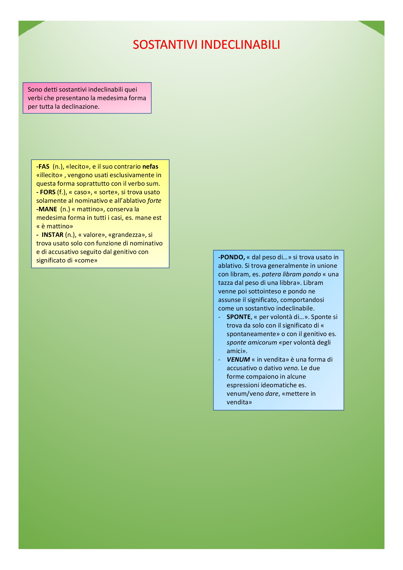 Il book di latino by Anna Lisanti - Ourboox.com