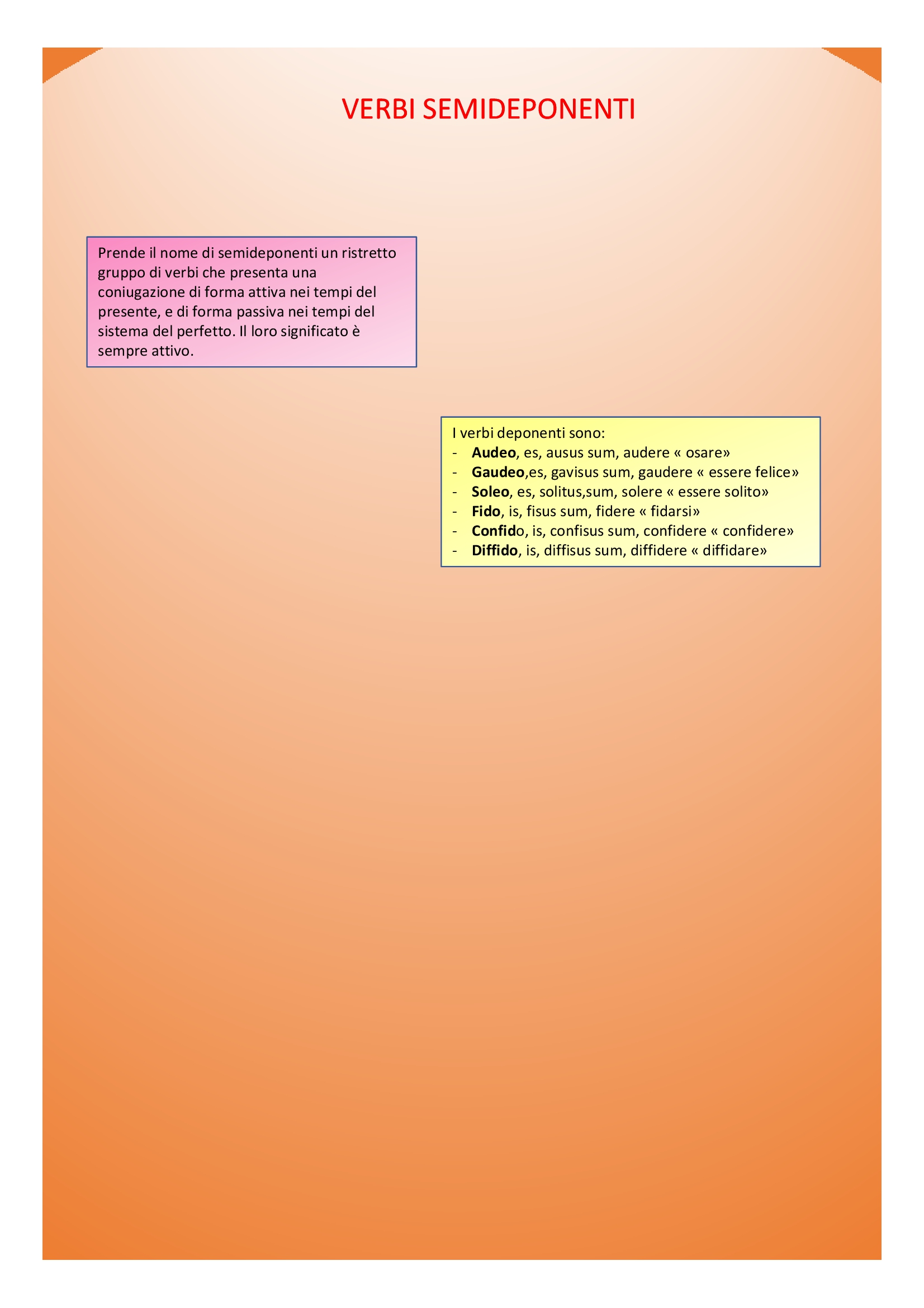 Il book di latino by Anna Lisanti - Ourboox.com