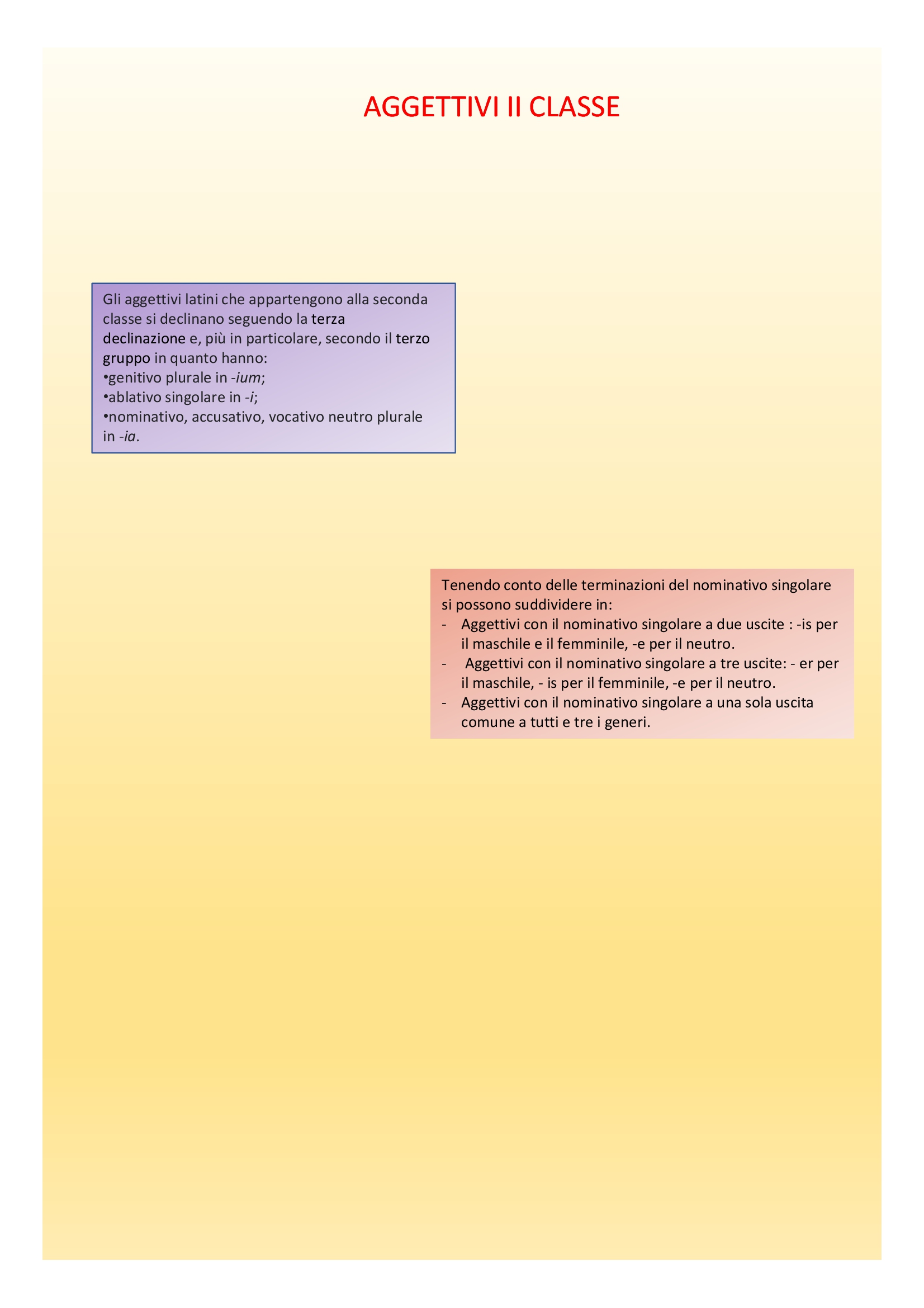 Il book di latino by Anna Lisanti - Ourboox.com