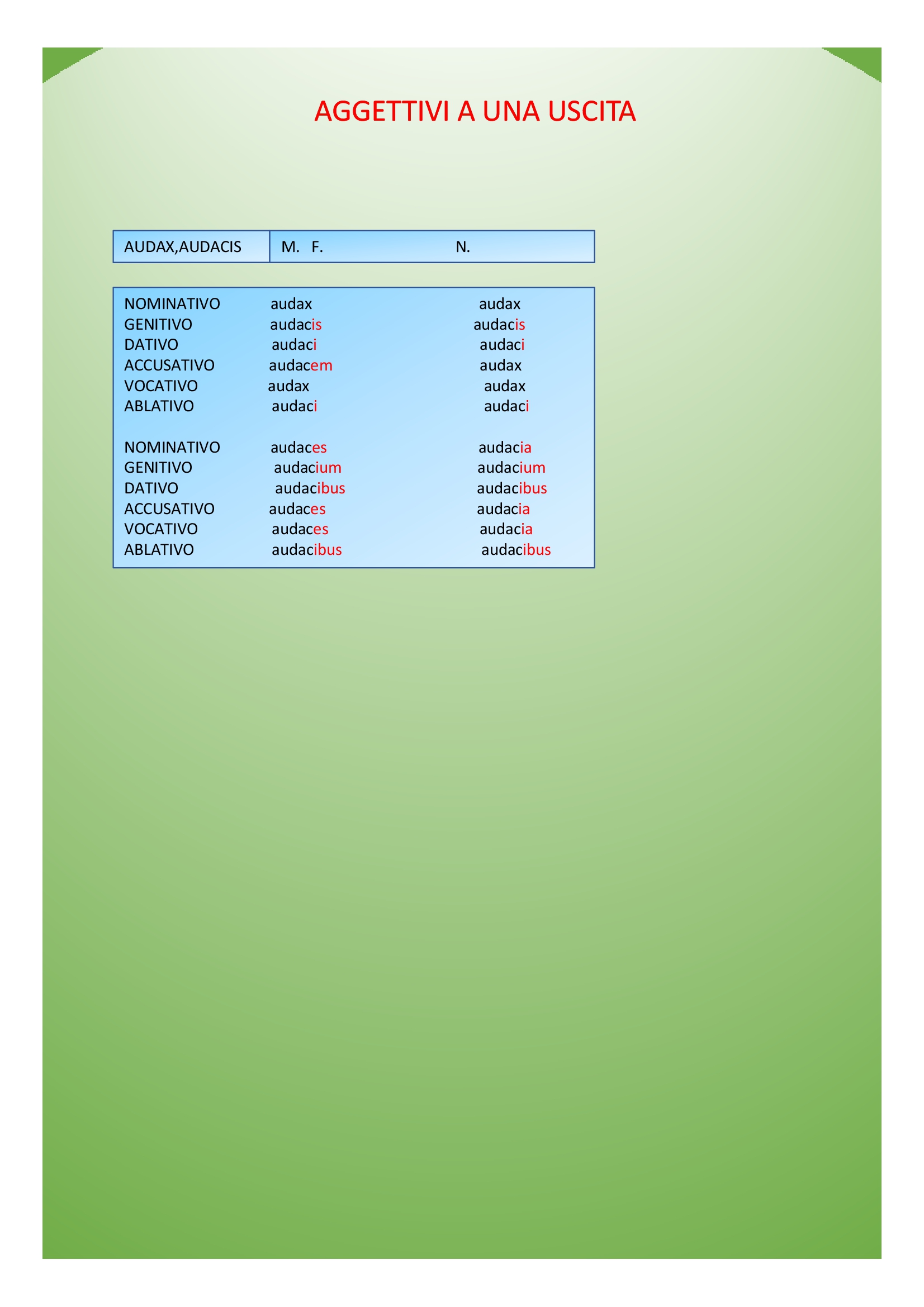 Il book di latino by Anna Lisanti - Ourboox.com