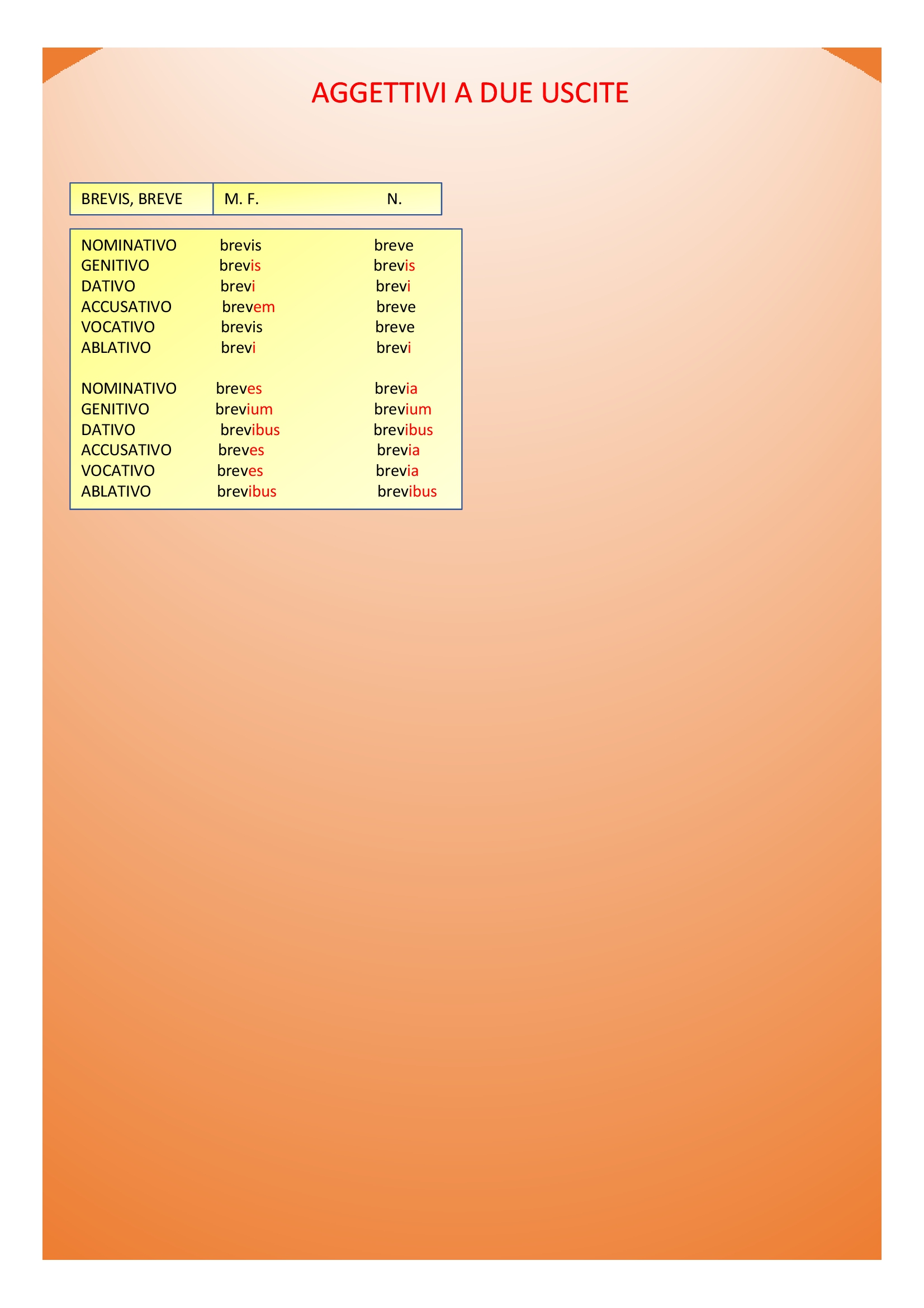 Il book di latino by Anna Lisanti - Ourboox.com