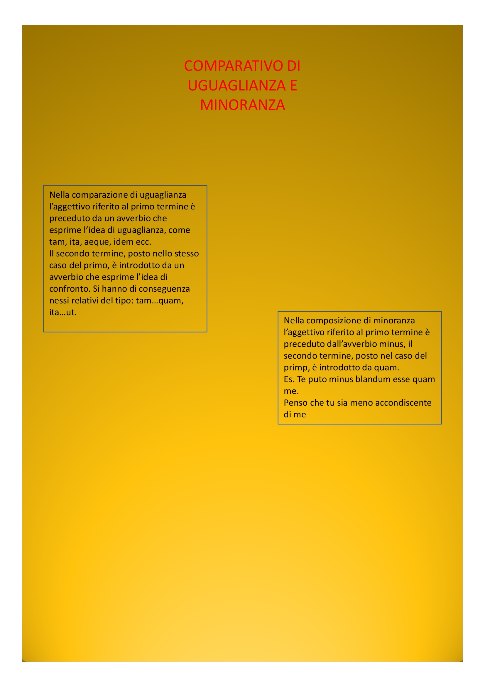 Il book di latino by Anna Lisanti - Ourboox.com