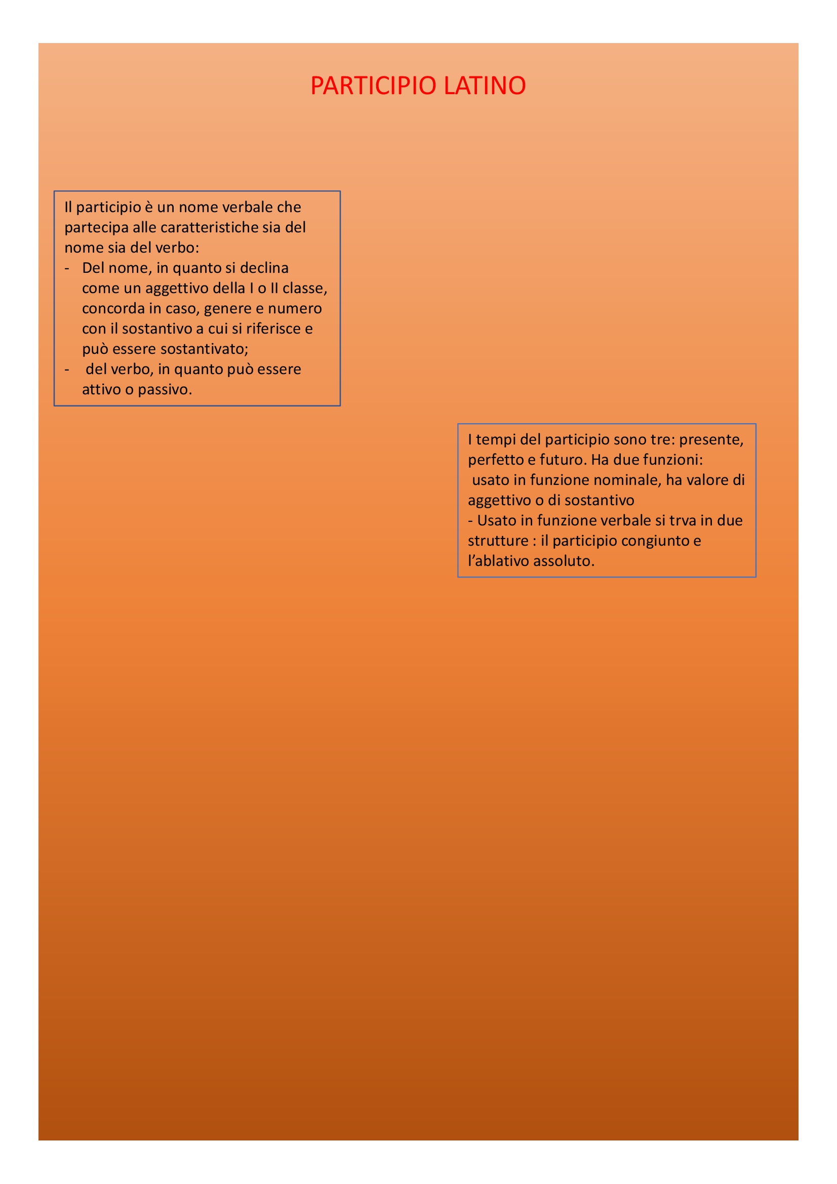 Il book di latino by Anna Lisanti - Ourboox.com