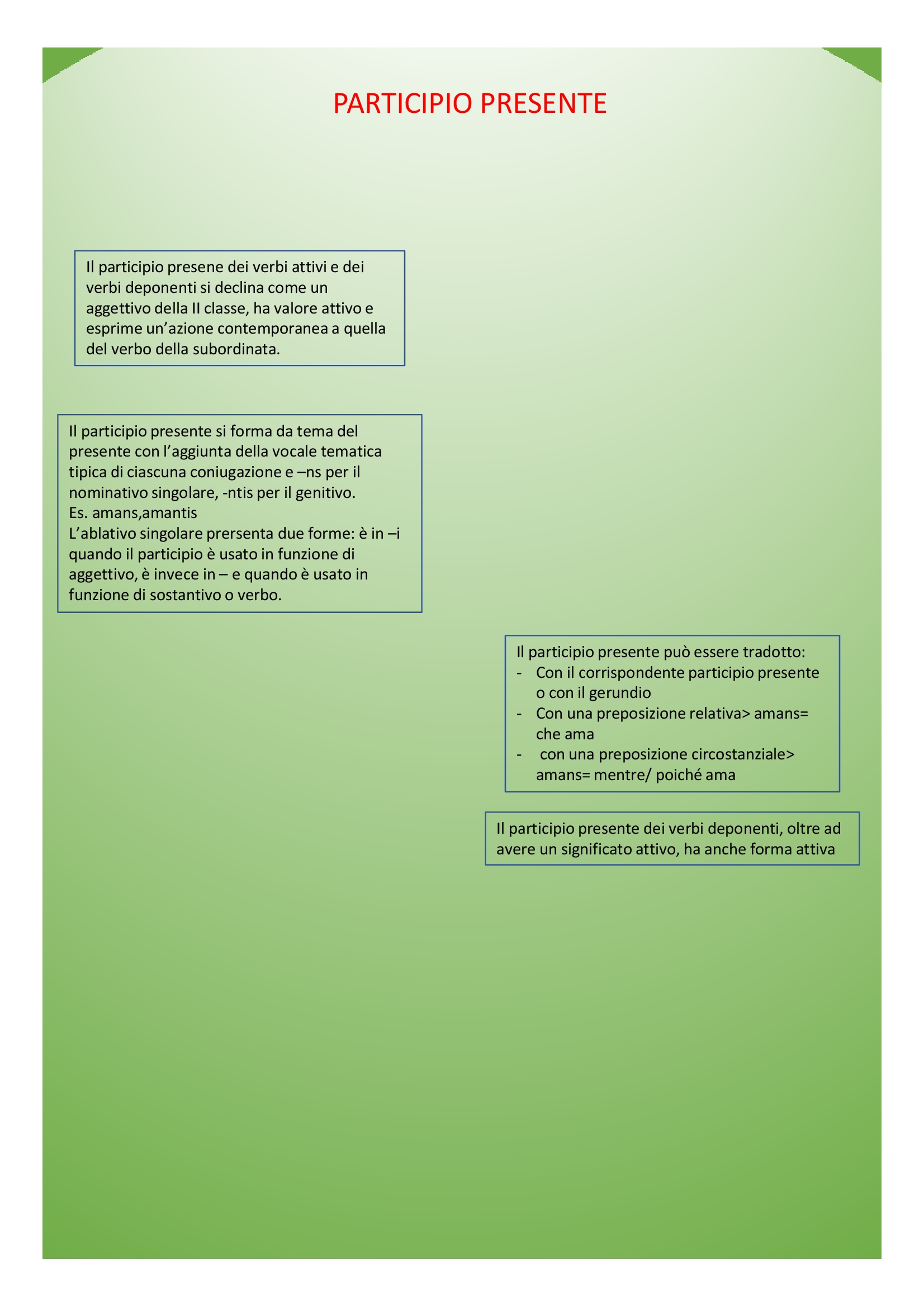 Il book di latino by Anna Lisanti - Ourboox.com