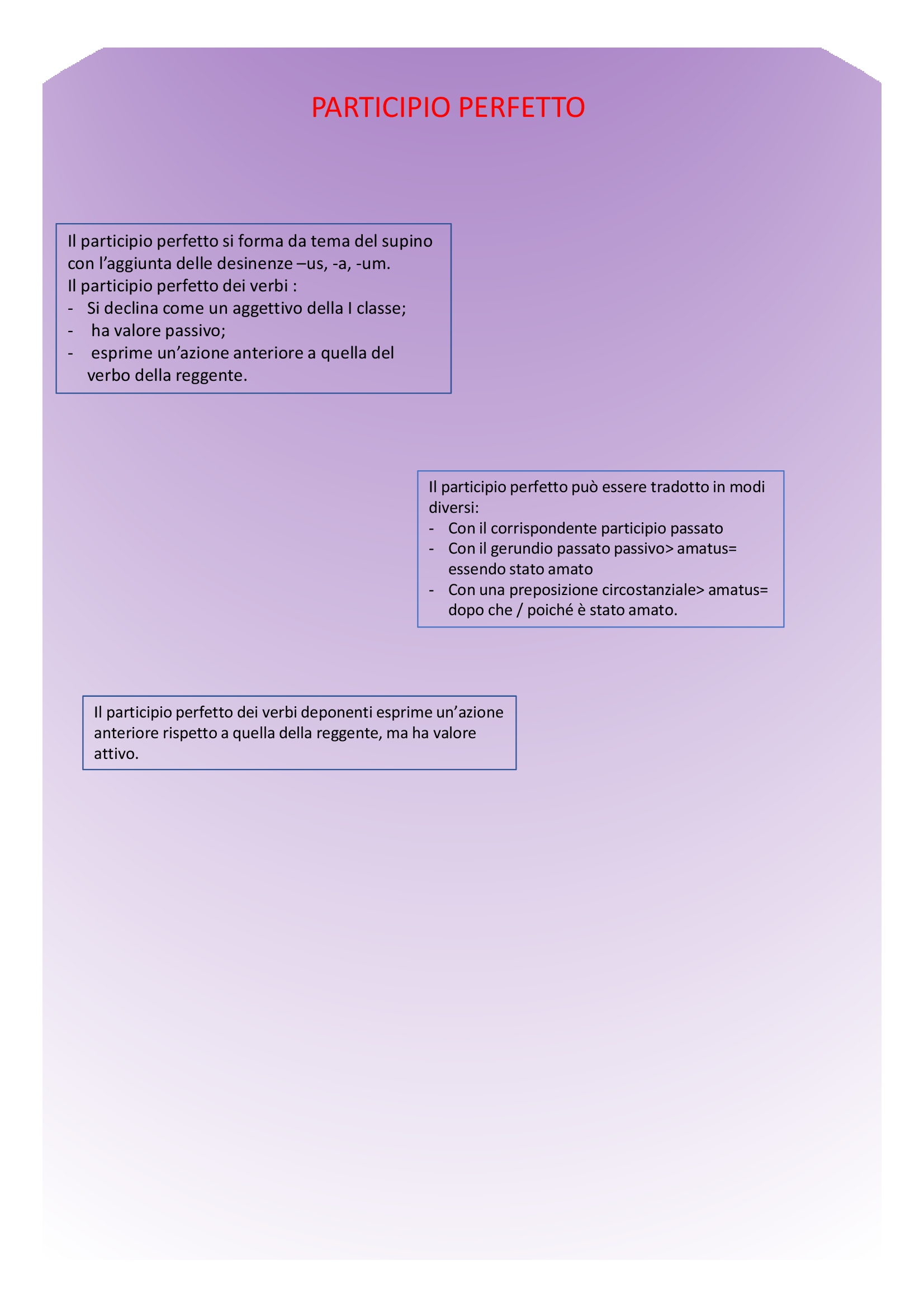 Il book di latino by Anna Lisanti - Ourboox.com