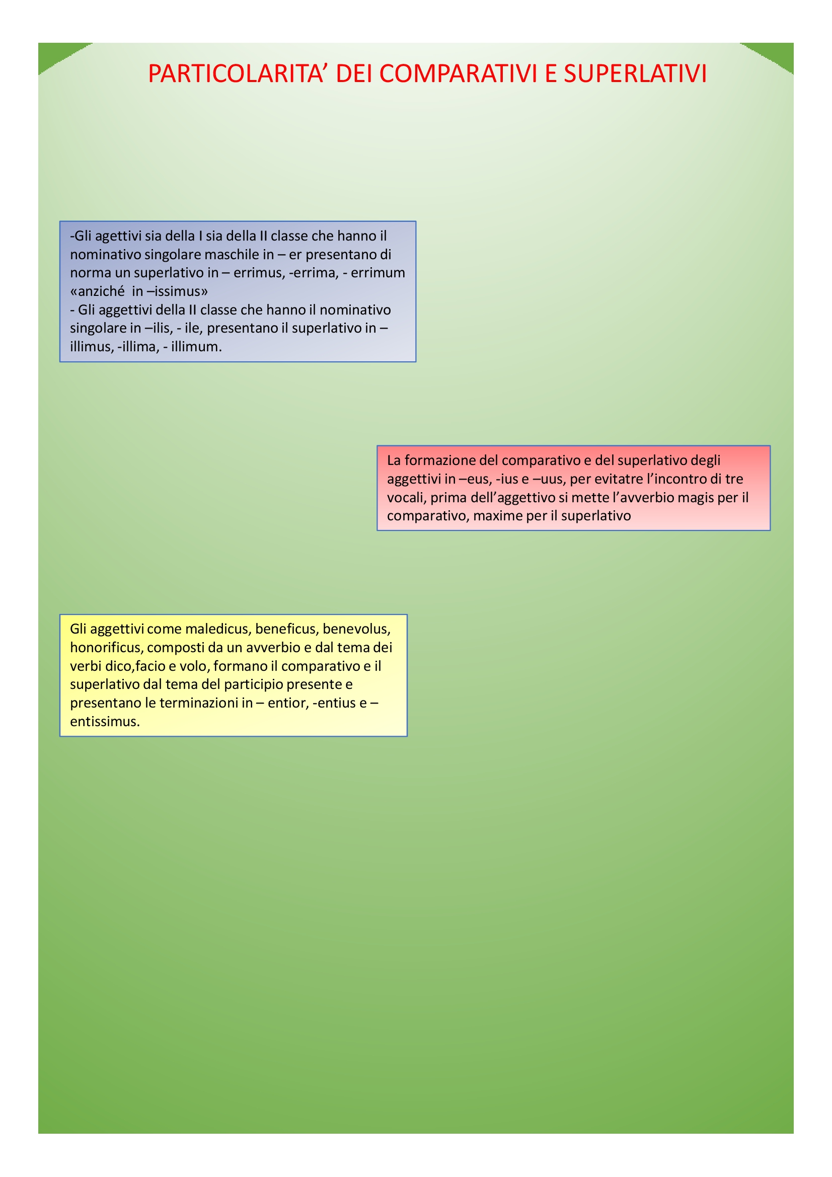 Il book di latino by Anna Lisanti - Ourboox.com