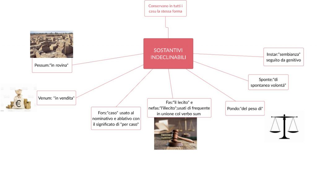 . by Annalisa Vicino - Ourboox.com