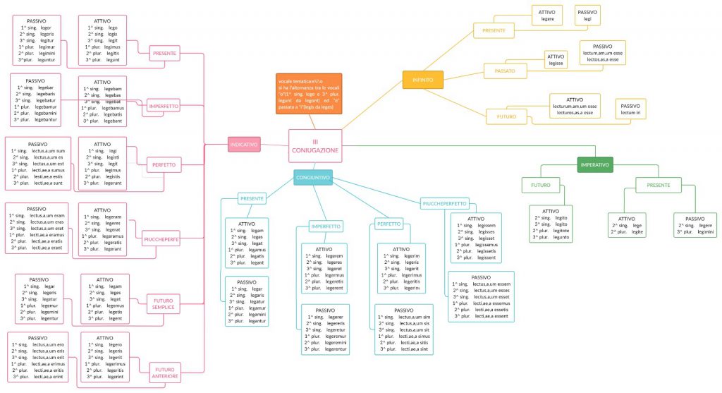 . by Annalisa Vicino - Ourboox.com