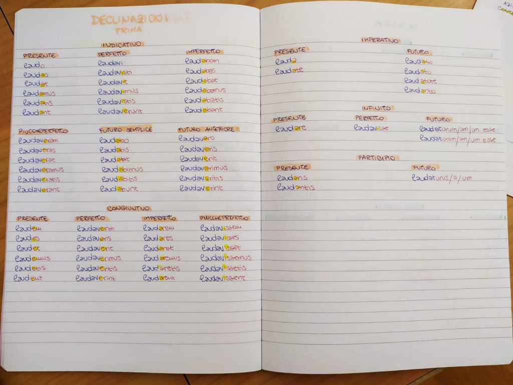 Mappe di Latino by Rebecca - Ourboox.com