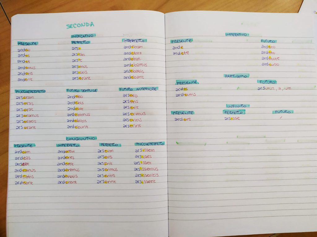 Mappe di Latino by Rebecca - Ourboox.com