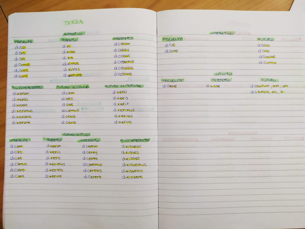 Mappe di Latino by Rebecca - Ourboox.com