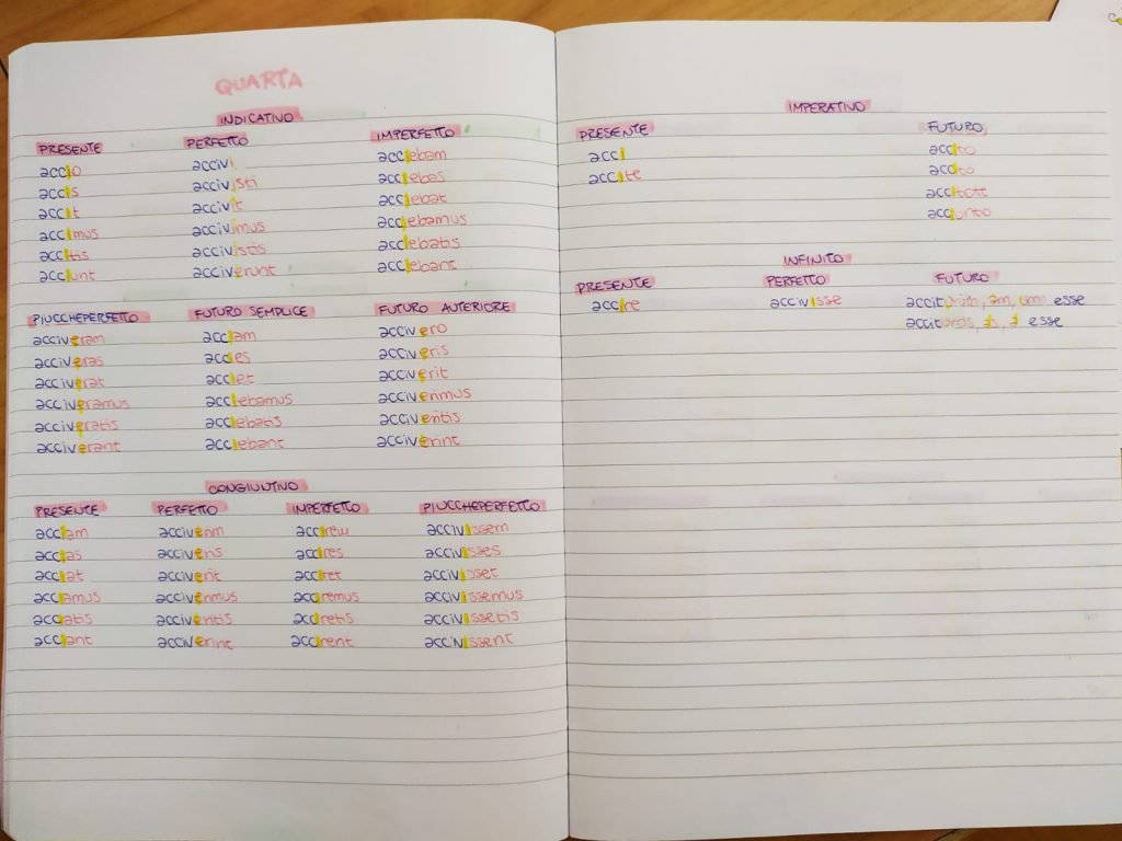 Mappe di Latino by Rebecca - Ourboox.com