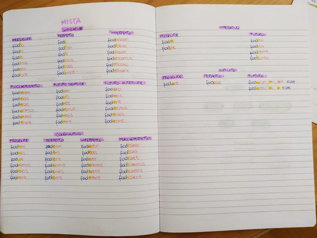 Mappe di Latino by Rebecca - Ourboox.com