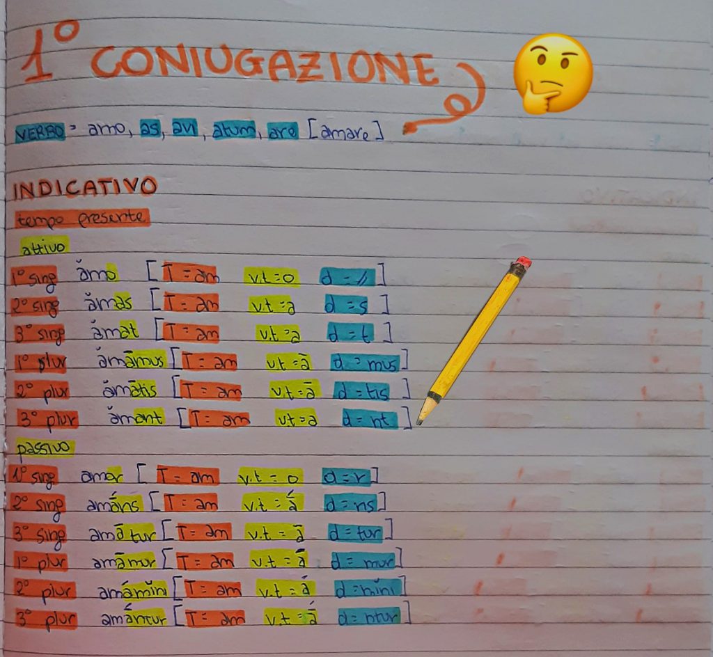 MAPPE MENTALI DI LATINO by Orsola Oliva - Ourboox.com