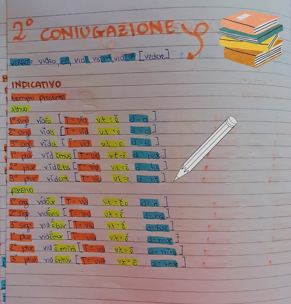 MAPPE MENTALI DI LATINO by Orsola Oliva - Ourboox.com