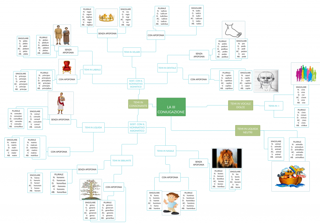 . by Annalisa Vicino - Ourboox.com