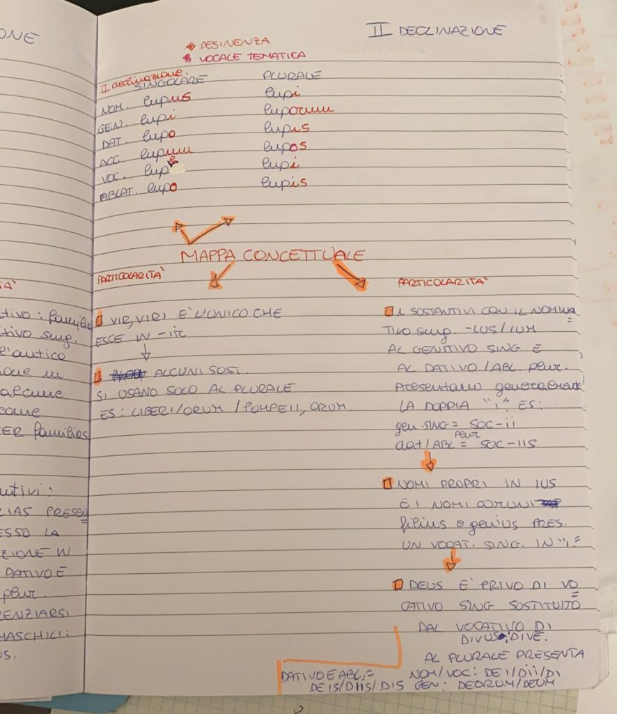 BOOK LATINO MARTINA MENZELLA PT:1 by Martina Menzella - Ourboox.com