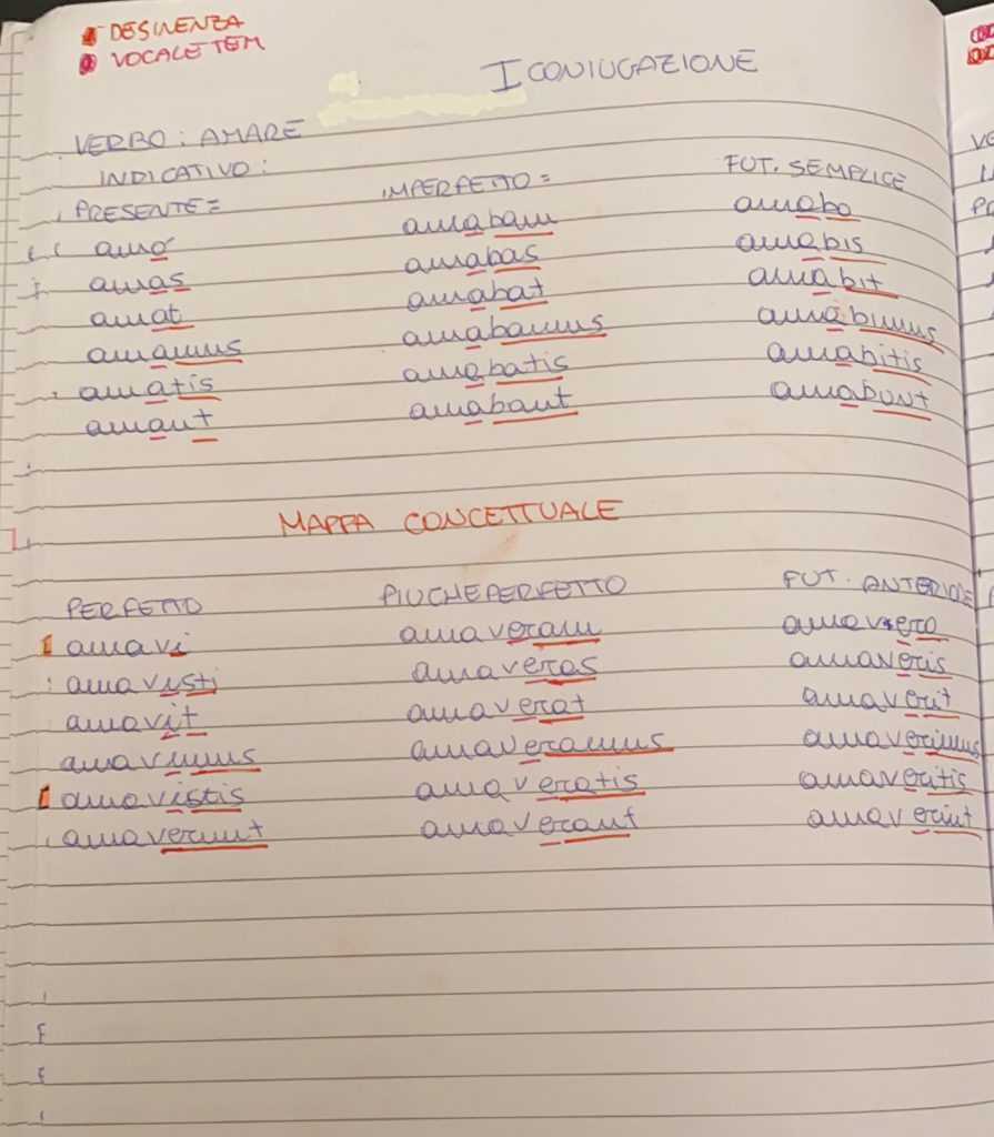 BOOK LATINO MARTINA MENZELLA PT:1 by Martina Menzella - Ourboox.com