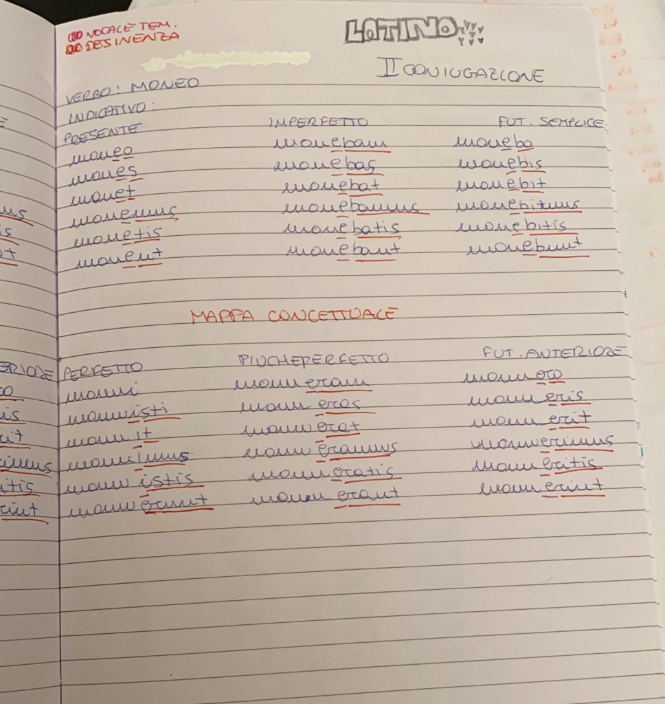 BOOK LATINO MARTINA MENZELLA PT:1 by Martina Menzella - Ourboox.com