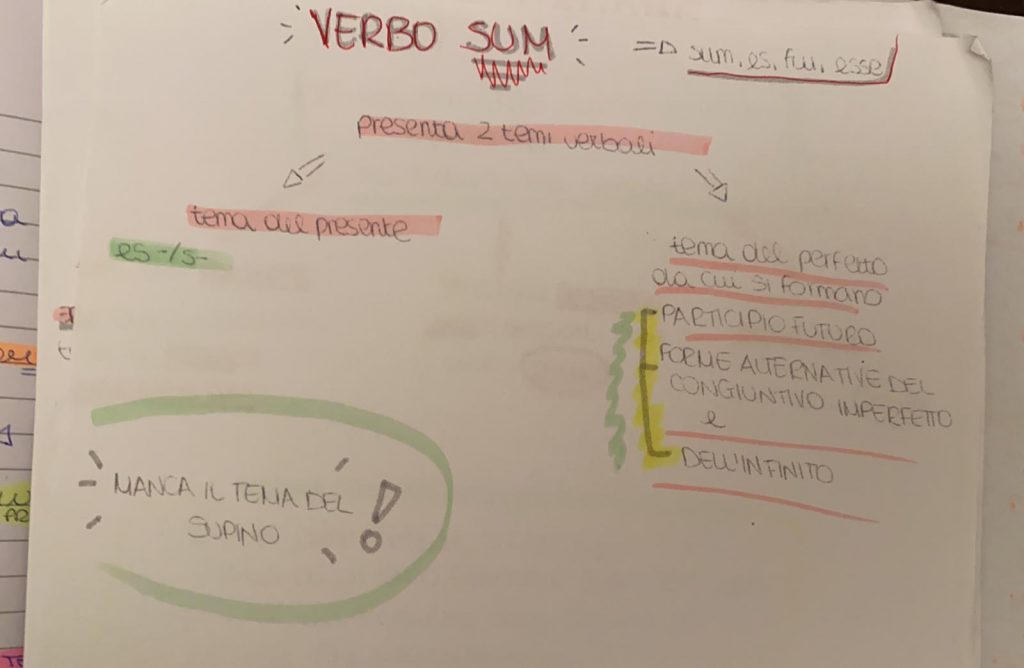 BOOK LATINO MARTINA MENZELLA PT:1 by Martina Menzella - Ourboox.com