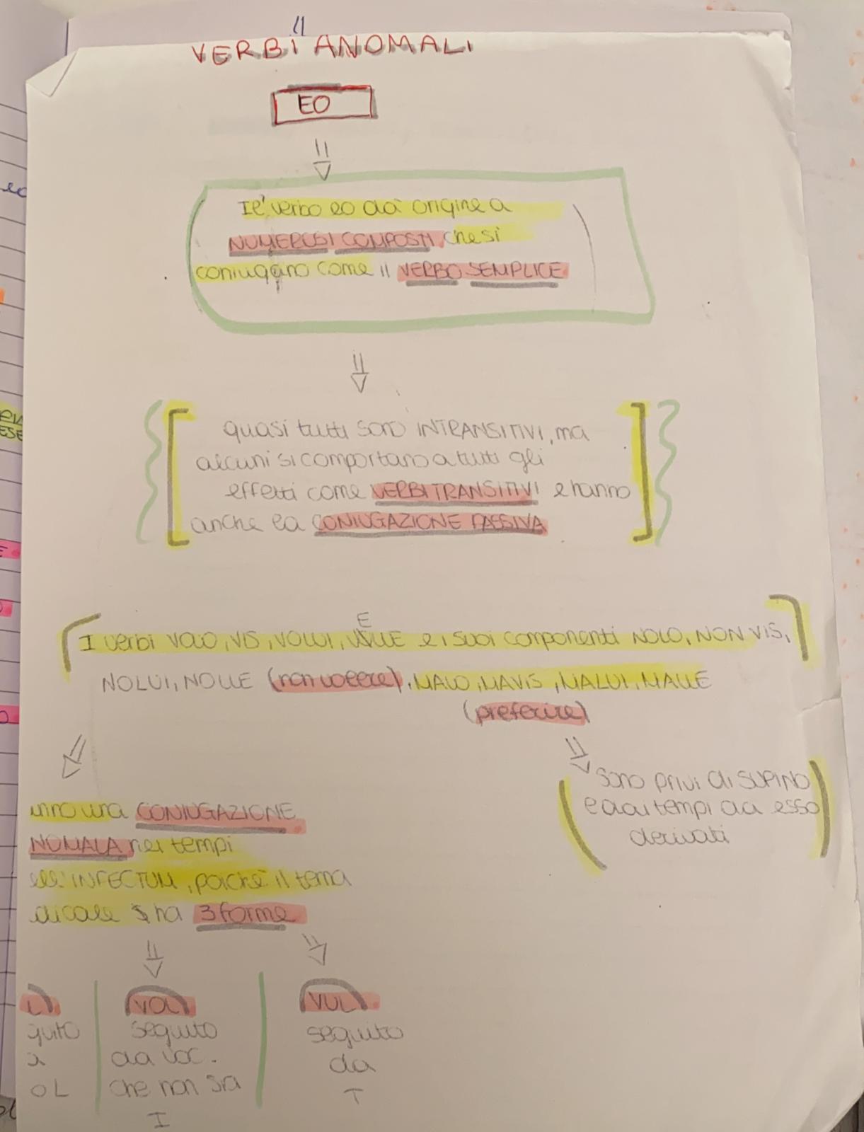 BOOK LATINO MARTINA MENZELLA PT:1 by Martina Menzella - Ourboox.com