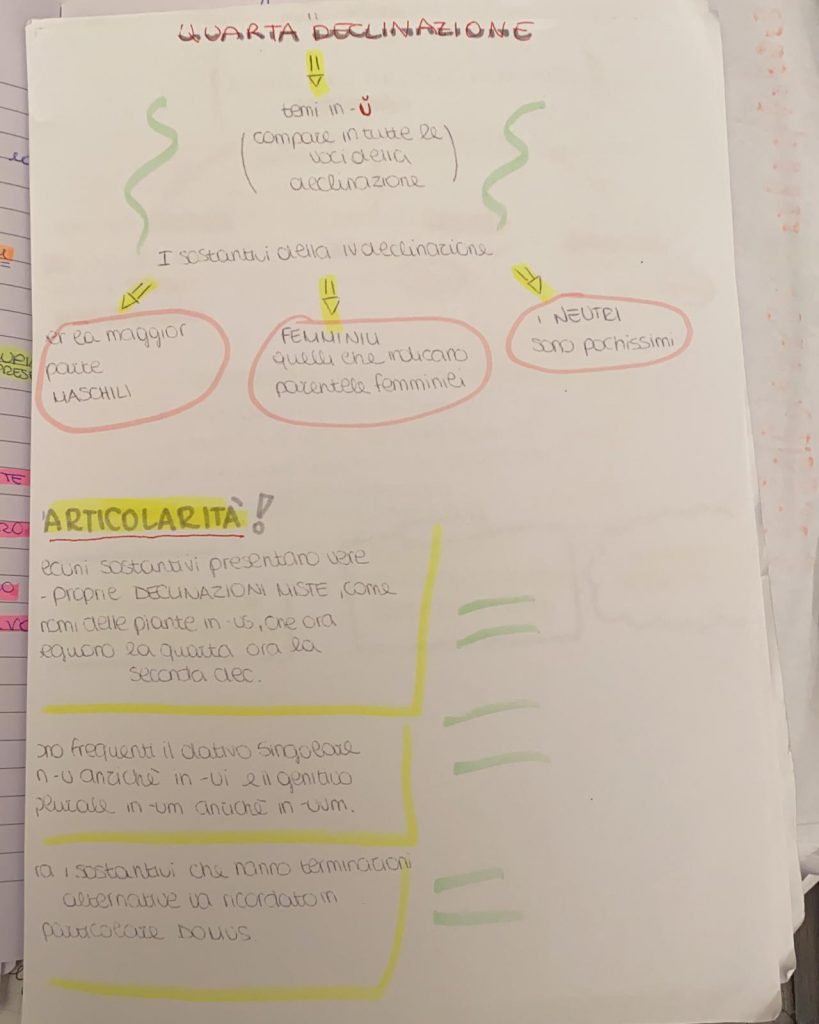 BOOK LATINO MARTINA MENZELLA PT:2 by Martina Menzella - Ourboox.com