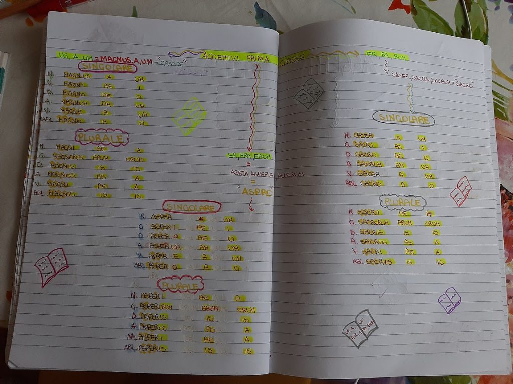 mappe latino by Maria Carla - Ourboox.com