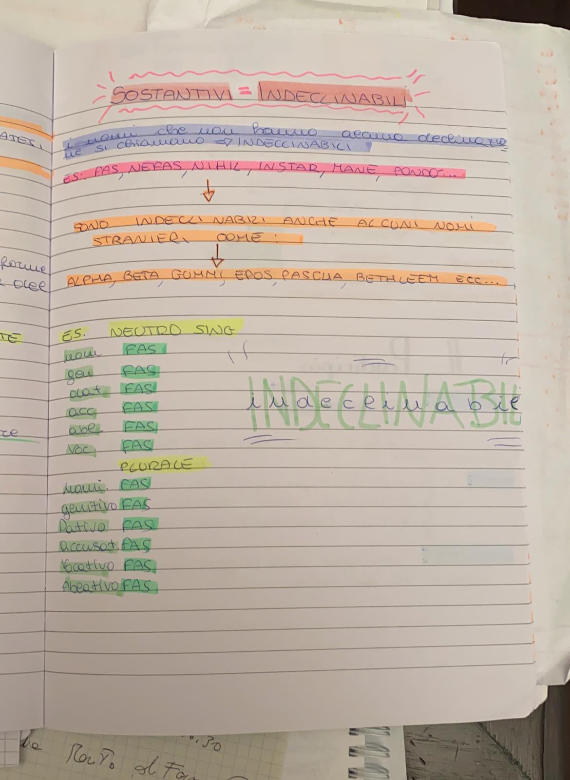 BOOK LATINO MARTINA MENZELLA PT:3 by Martina Menzella - Ourboox.com