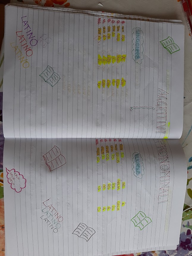 mappe latino by Maria Carla - Ourboox.com