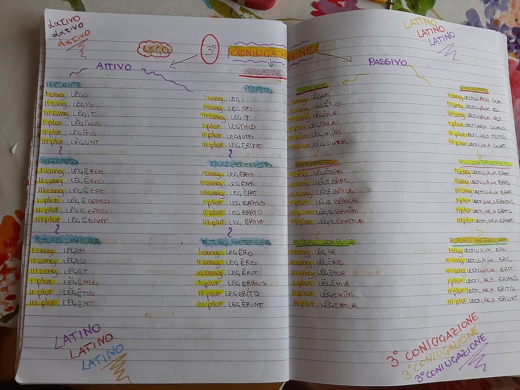 mappe latino by Maria Carla - Ourboox.com