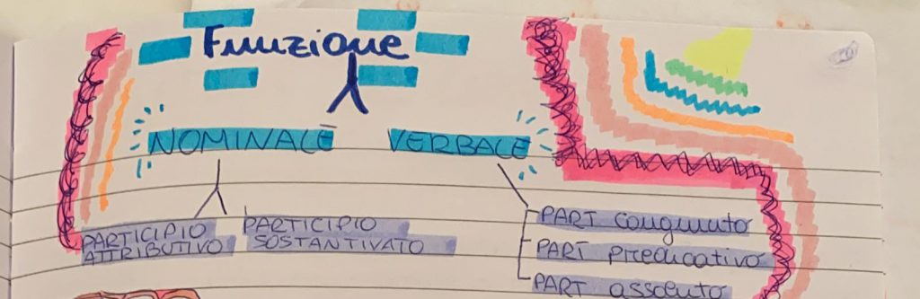 BOOK LATINO MARTINA MENZELLA PT:3 by Martina Menzella - Ourboox.com