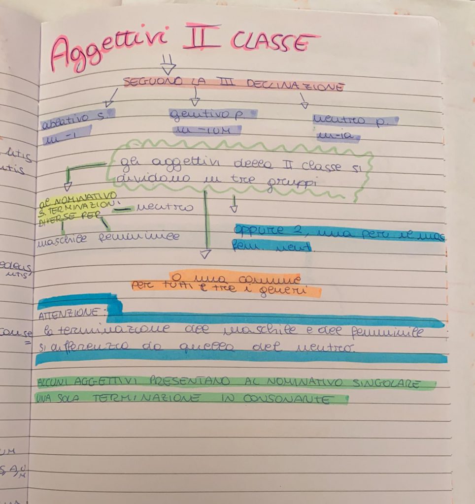 BOOK LATINO MARTINA MENZELLA PT:3 by Martina Menzella - Ourboox.com