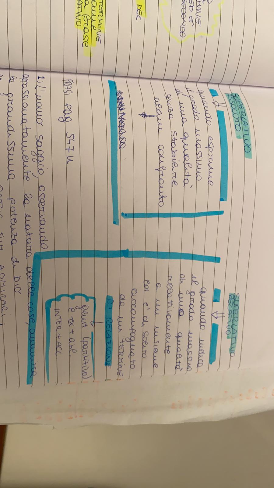 BOOK LATINO MARTINA MENZELLA PT:3 by Martina Menzella - Ourboox.com