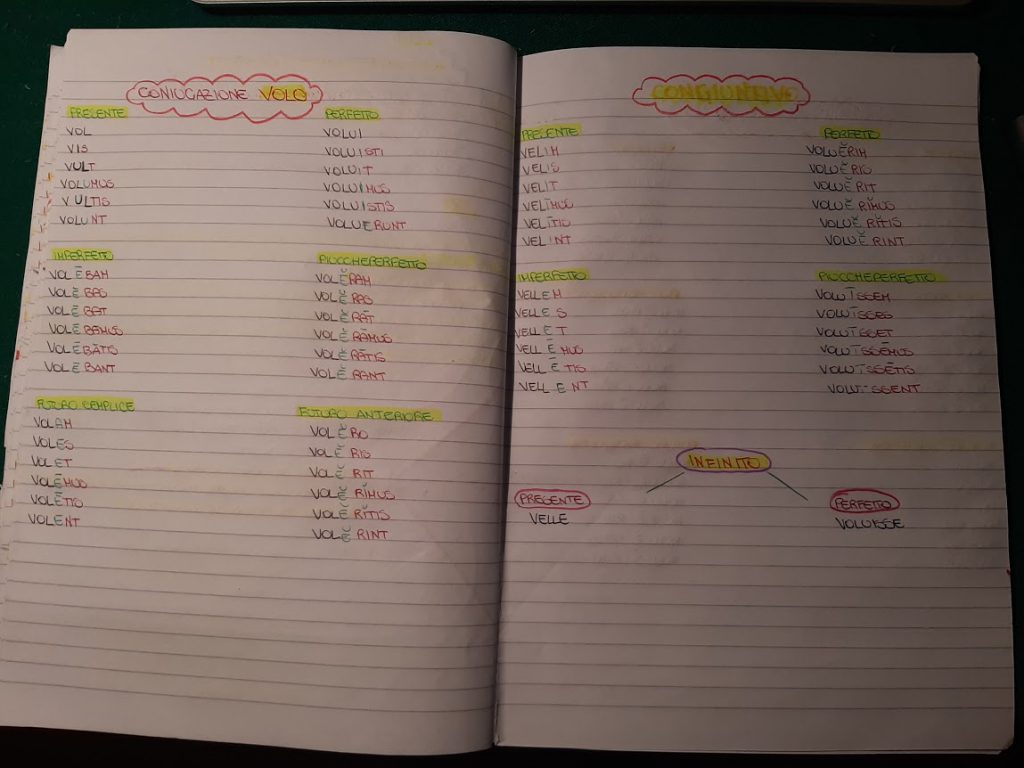 mappe latino by Maria Carla - Ourboox.com