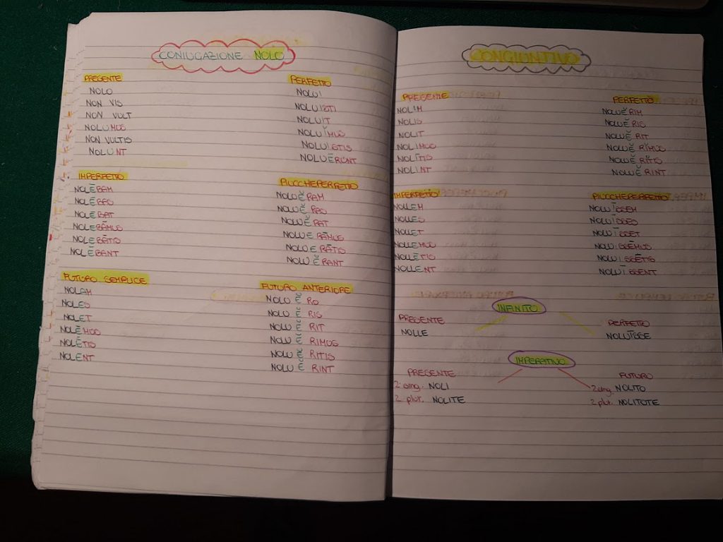 mappe latino by Maria Carla - Ourboox.com