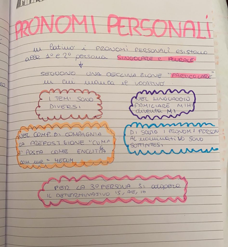 BOOK LATINO MARTINA MENZELLA PT:3 by Martina Menzella - Ourboox.com