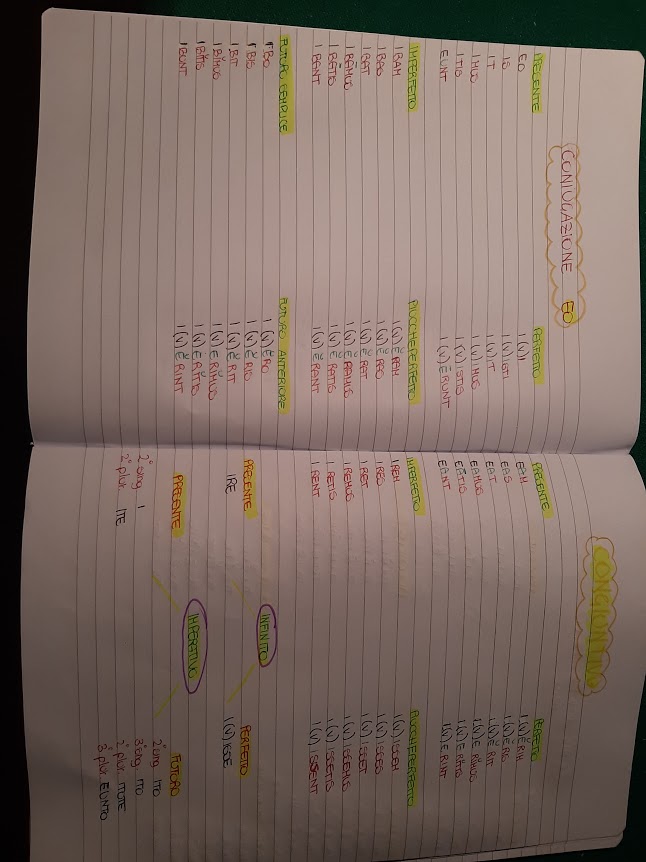 mappe latino by Maria Carla - Ourboox.com