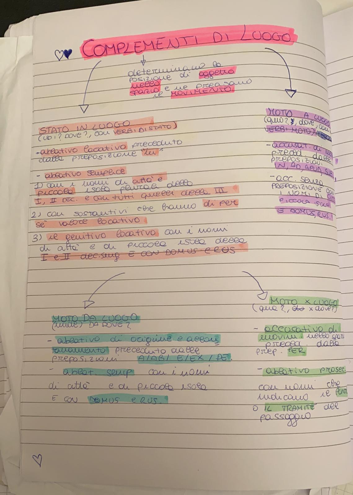 BOOK LATINO MARTINA MENZELLA PT:3 by Martina Menzella - Ourboox.com