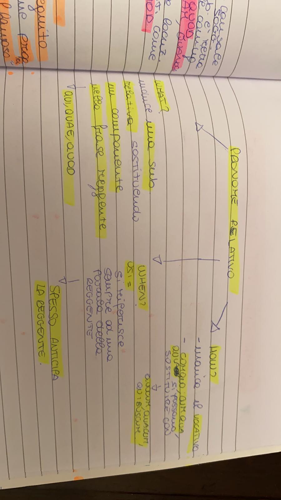 BOOK LATINO MARTINA MENZELLA PT:3 by Martina Menzella - Ourboox.com