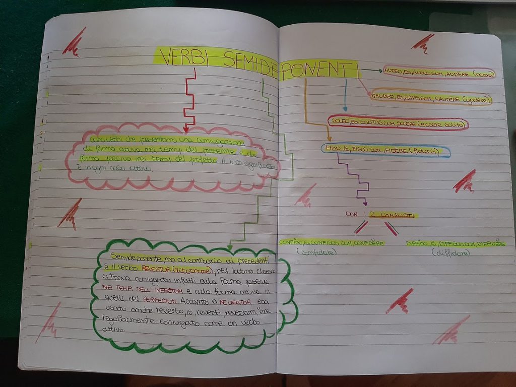 mappe latino by Maria Carla - Ourboox.com